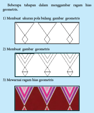 Detail Menggambar Ragam Hias Nomer 26