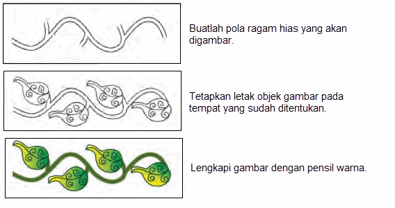 Detail Menggambar Ragam Hias Nomer 29