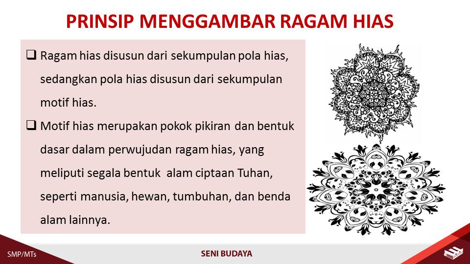 Detail Menggambar Ragam Hias Nomer 37