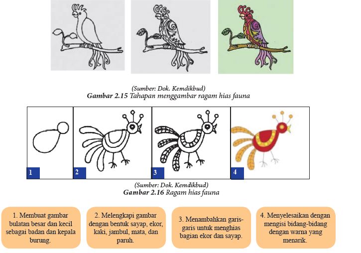 Detail Menggambar Ragam Hias Nomer 56