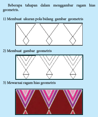 Detail Menggambar Ragam Hias Geometris Nomer 18