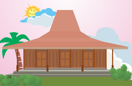 Detail Menggambar Rumah Adat Joglo Nomer 10