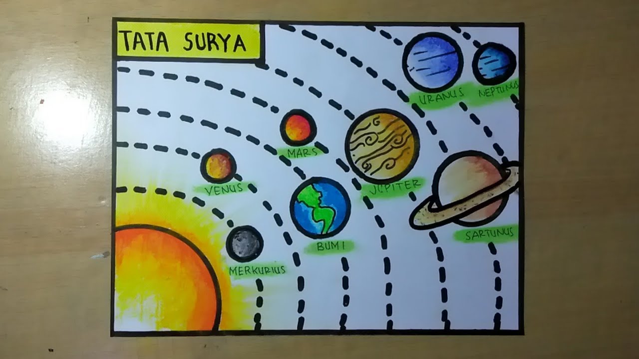 Detail Menggambar Tata Surya Dengan Crayon Nomer 2