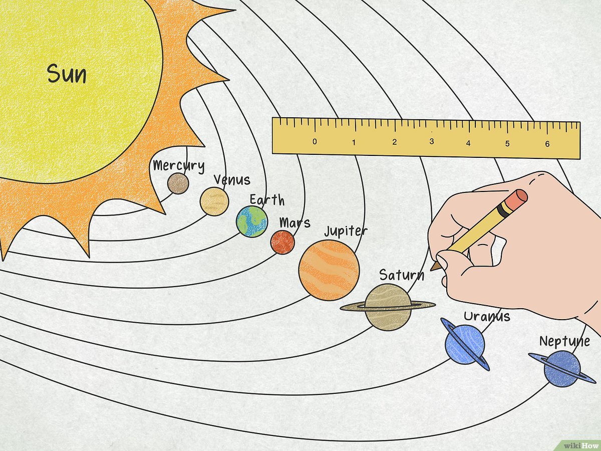 Detail Menggambar Tata Surya Dengan Crayon Nomer 4