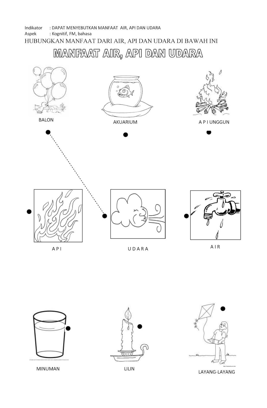 Detail Menggambar Tema Air Udara Api Nomer 19