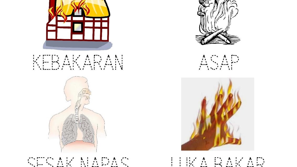 Detail Menggambar Tema Air Udara Api Nomer 40