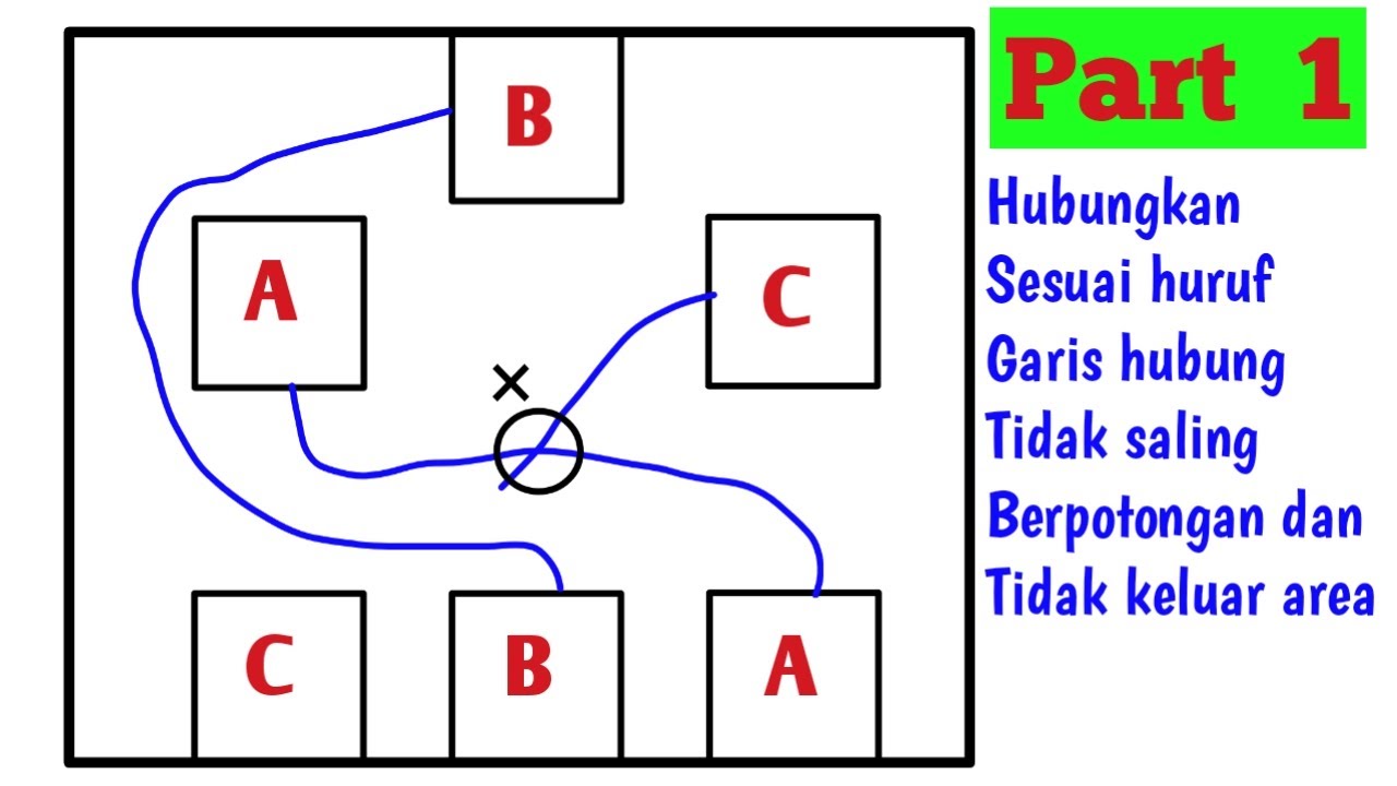 Detail Menghubungkan Gambar Dengan Tulisan Nomer 55