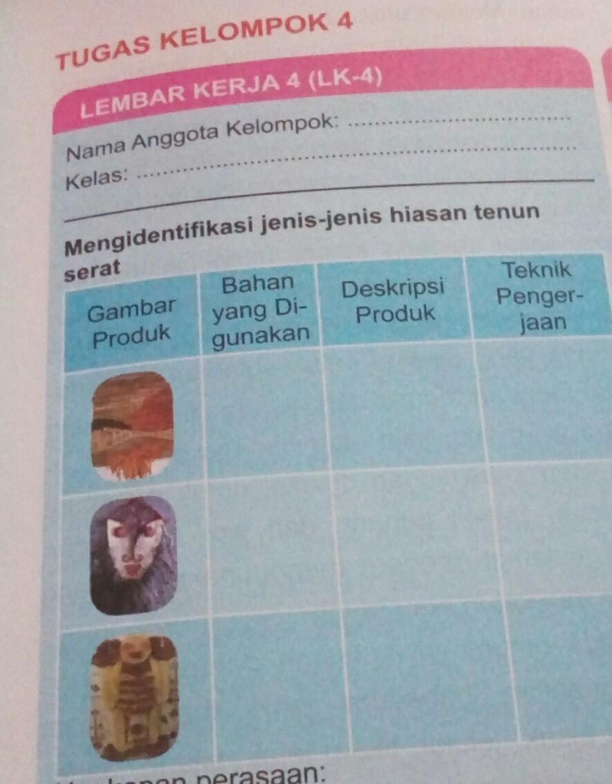 Mengidentifikasi Jenis Jenis Hiasan Tenun Serat - KibrisPDR