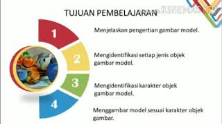 Detail Mengidentifikasi Setiap Jenis Objek Gambar Model Nomer 32