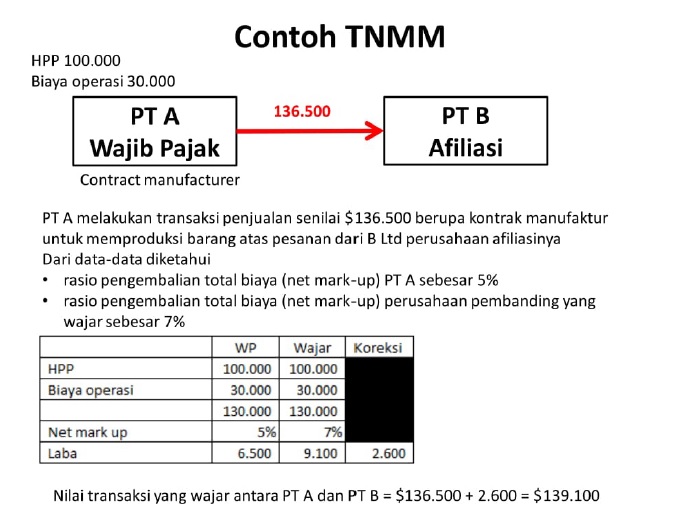 Detail Mengidentifikasi Setiap Jenis Objek Gambar Model Nomer 33