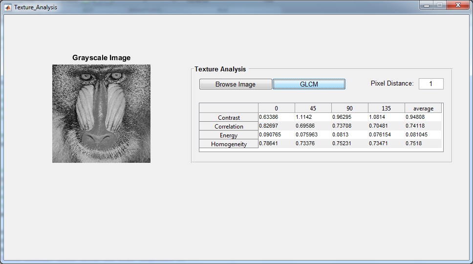 Detail Mengubah Gambar Ke Matrix Dengan Matlab Nomer 15