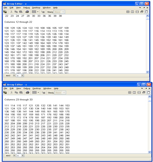 Detail Mengubah Gambar Ke Matrix Dengan Matlab Nomer 3