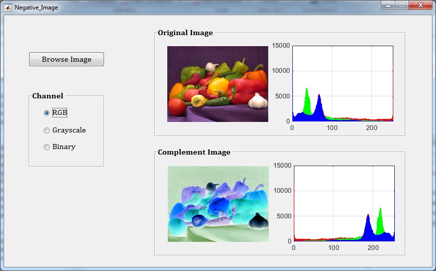 Detail Mengubah Gambar Ke Matrix Dengan Matlab Nomer 26