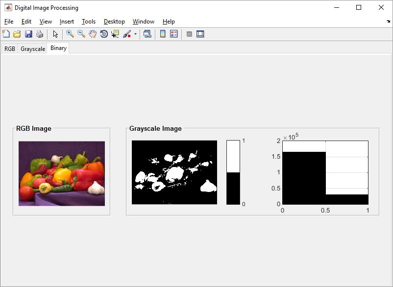 Detail Mengubah Gambar Ke Matrix Dengan Matlab Nomer 32