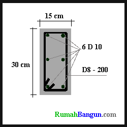 Kolom Rumah 2 Lantai - KibrisPDR