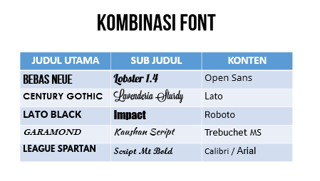 Detail Kombinasi Tulisan Dengan Gambar Nomer 10