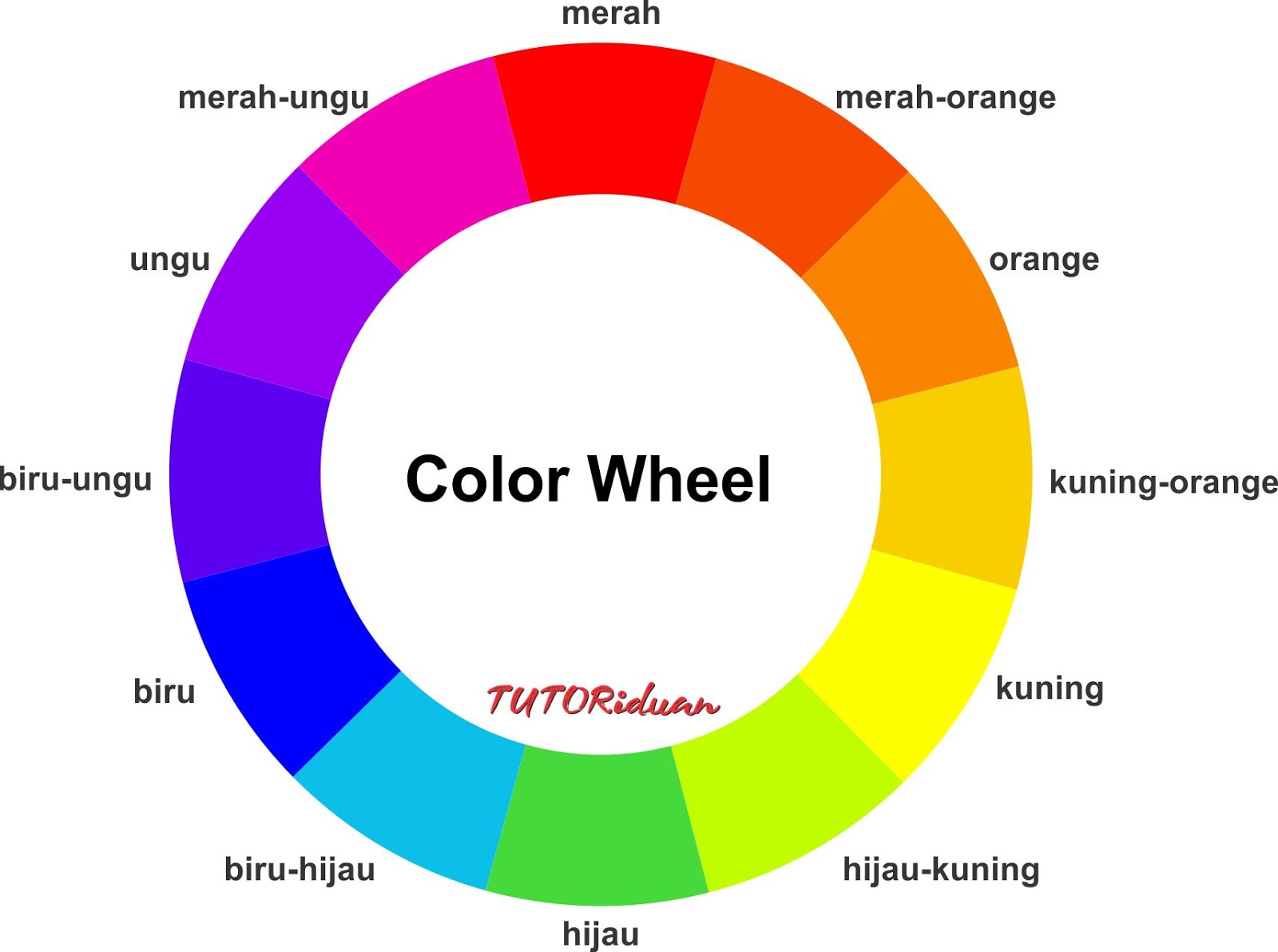 Detail Kombinasi Warna Desain Nomer 20