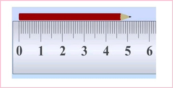 Detail Mengukur Benda Dengan Pensil Gambar Mengukur Benda Dengan Pensil Nomer 25