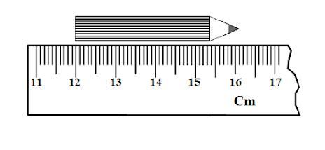 Detail Mengukur Benda Dengan Pensil Gambar Mengukur Benda Dengan Pensil Nomer 9