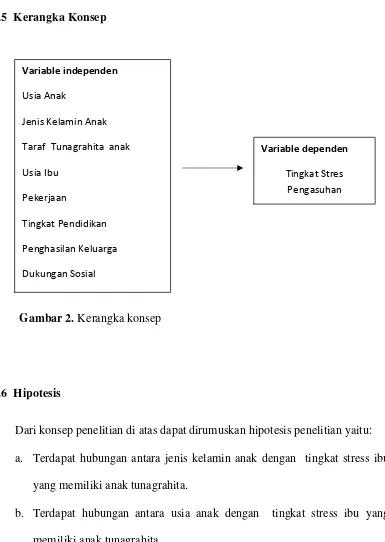 Detail Mengukur Tingkat Stress Dengan Gambar Nomer 46