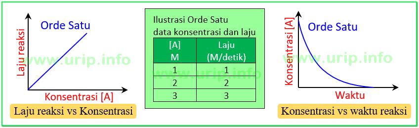 Detail Menkripsi Tulisan Ke Gambar Nomer 33