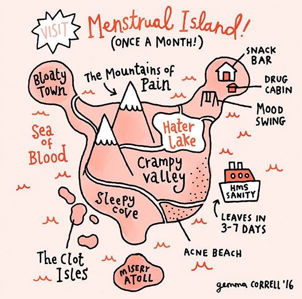 Detail Menstrual Cramps Meme Nomer 33