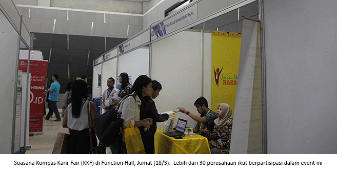 Detail Kompas Com Karir Nomer 37