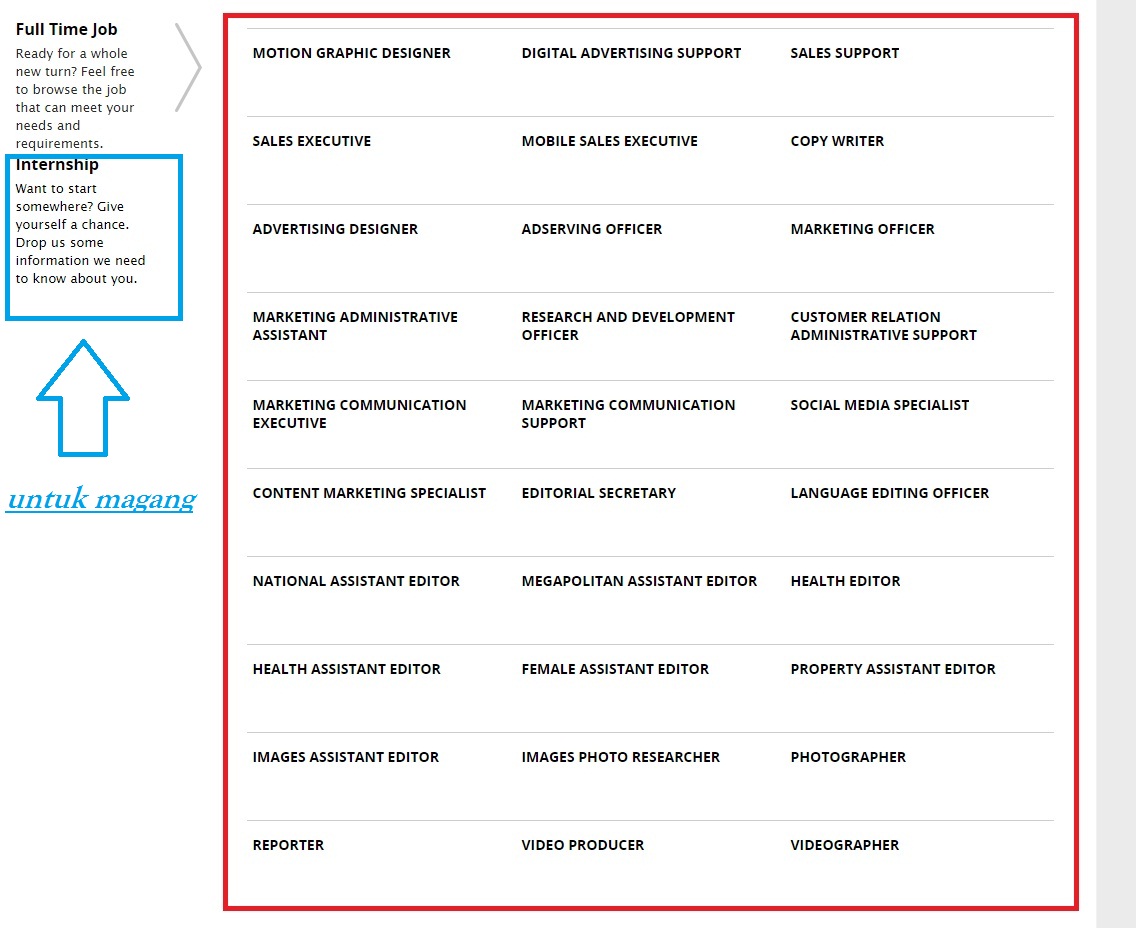 Detail Kompas Com Karir Nomer 51