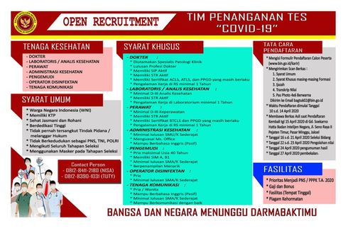 Detail Kompas Com Karir Nomer 7
