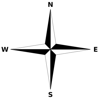 Detail Kompas Mata Angin Nomer 17