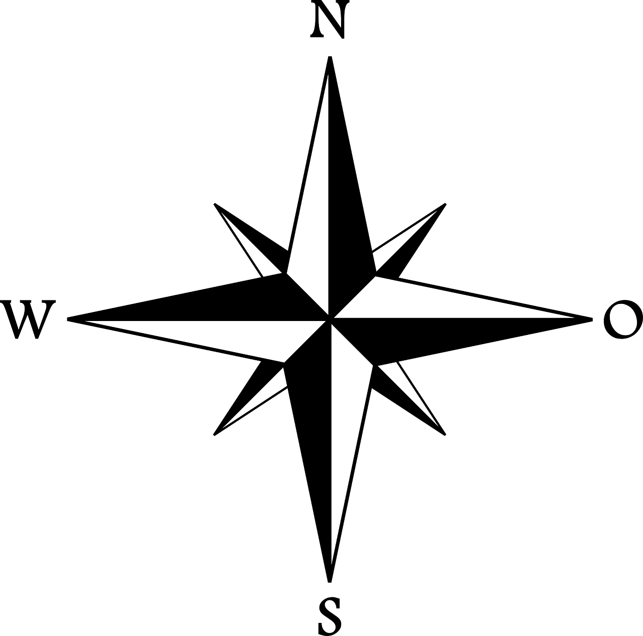 Kompas Png Vector - KibrisPDR