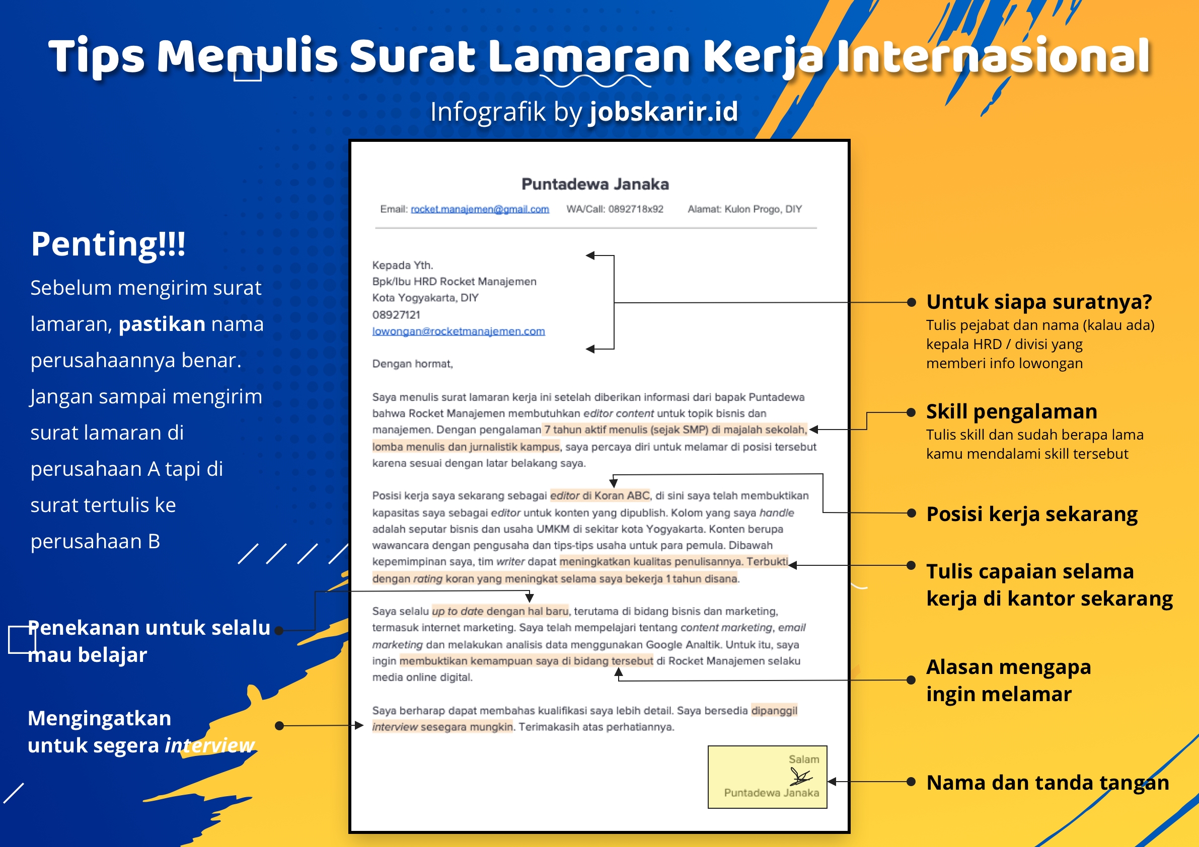 Detail Komponen Surat Lamaran Pekerjaan Nomer 52