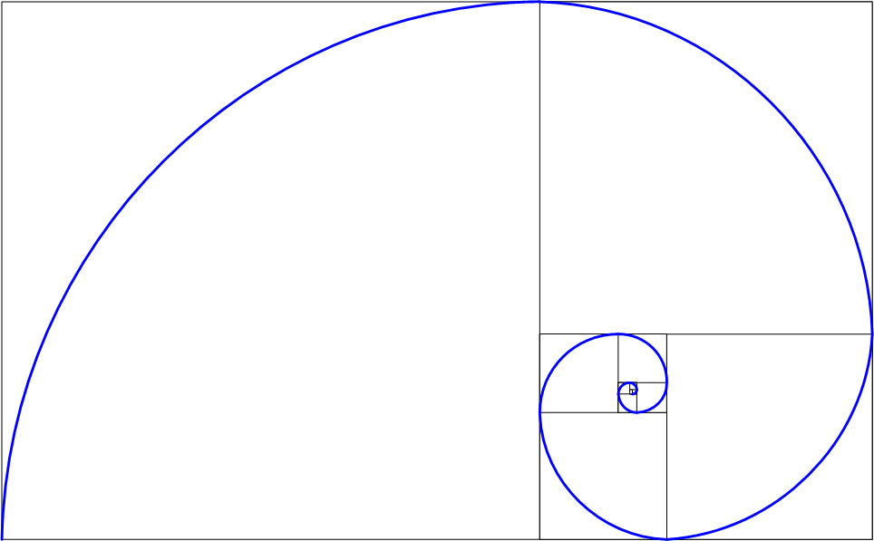 Detail Komposisi Golden Ratio Nomer 12