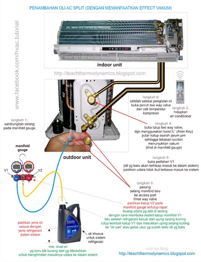 Detail Kompresor Ac Rumah Nomer 54