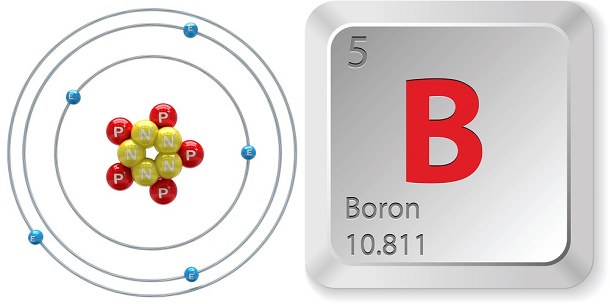 Detail Konfigurasi Elektron Boron Nomer 16