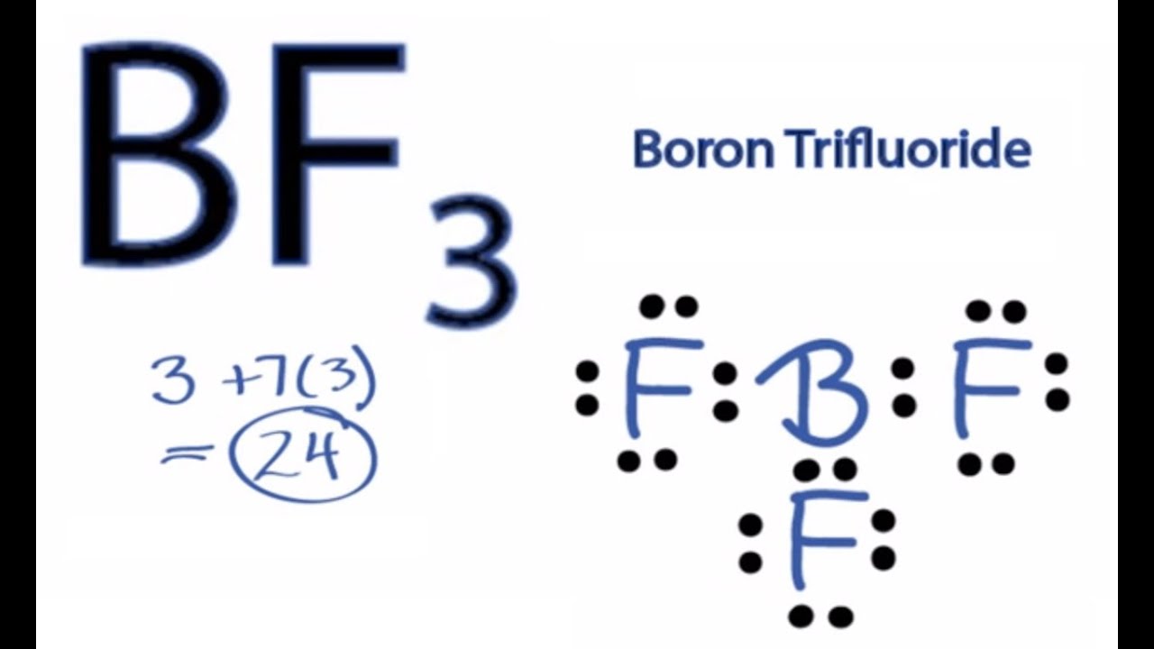 Detail Konfigurasi Elektron Boron Nomer 18