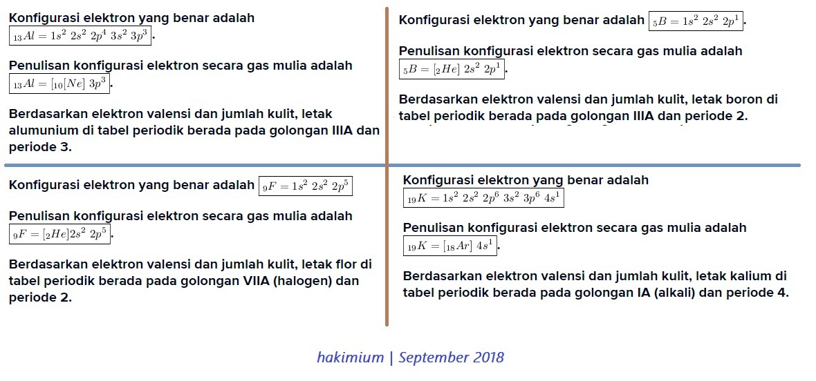 Detail Konfigurasi Elektron Boron Nomer 53