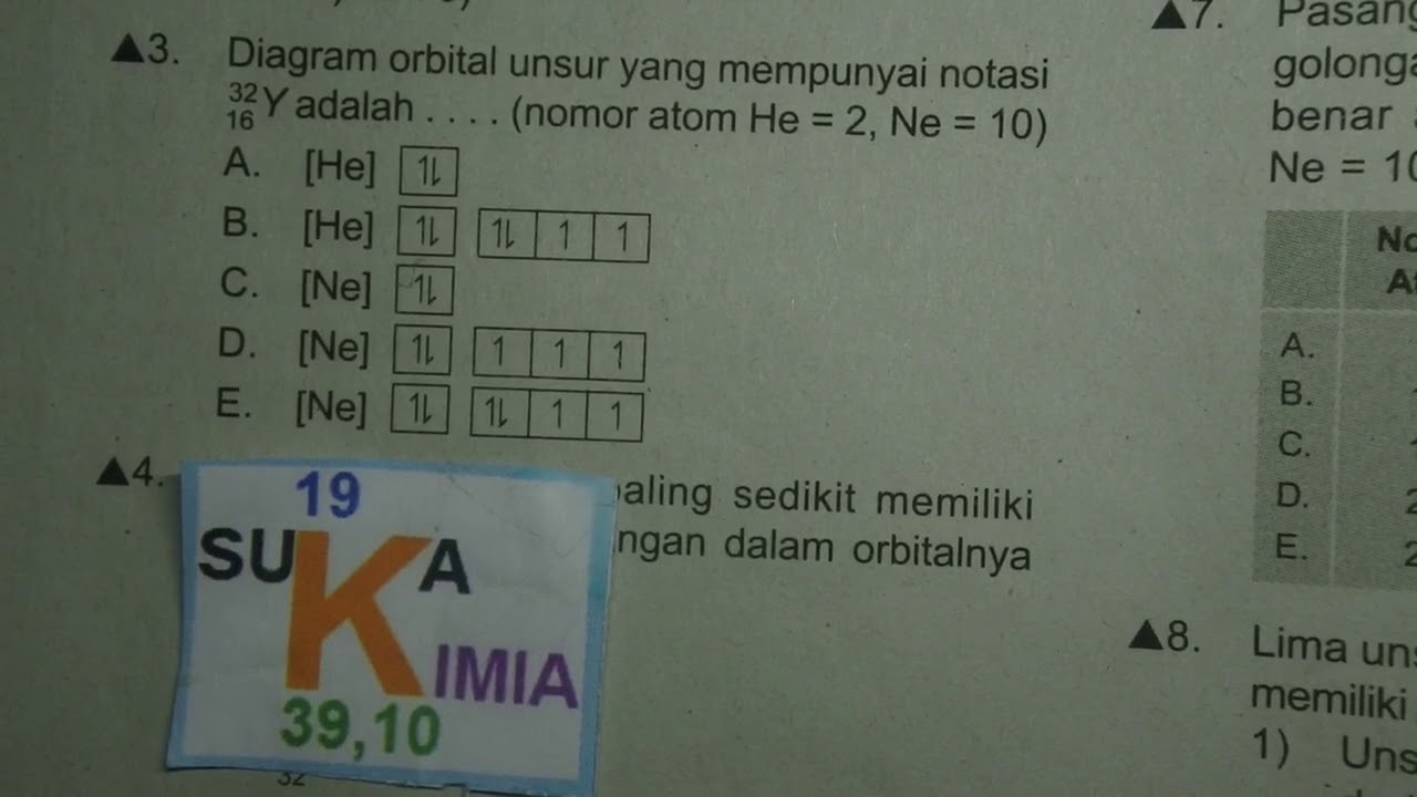 Detail Konfigurasi Elektron Dan Diagram Orbital Nomer 36