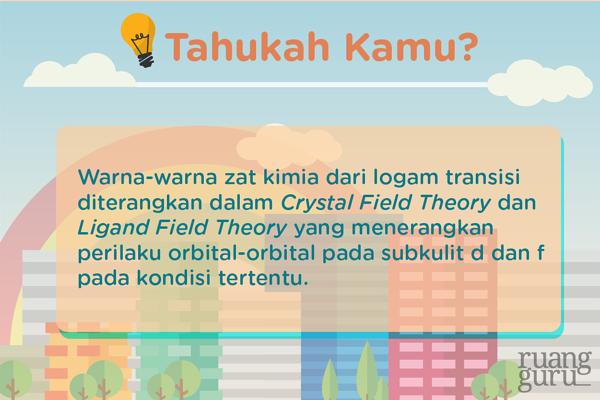 Detail Konfigurasi Elektron Dan Diagram Orbital Nomer 37