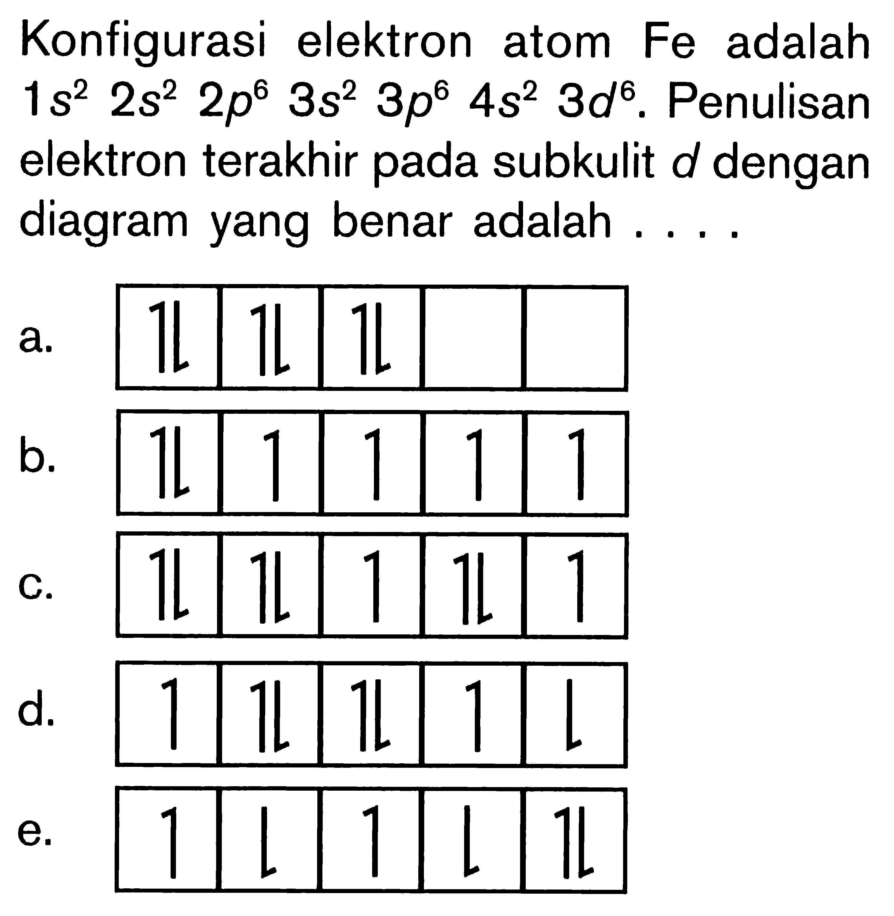 Detail Konfigurasi Elektron Dan Diagram Orbital Nomer 55