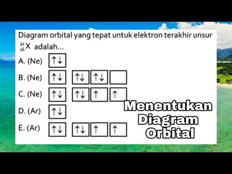 Detail Konfigurasi Elektron Dan Diagram Orbital Nomer 9