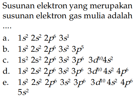 Detail Konfigurasi Elektron Gas Mulia Adalah Nomer 12