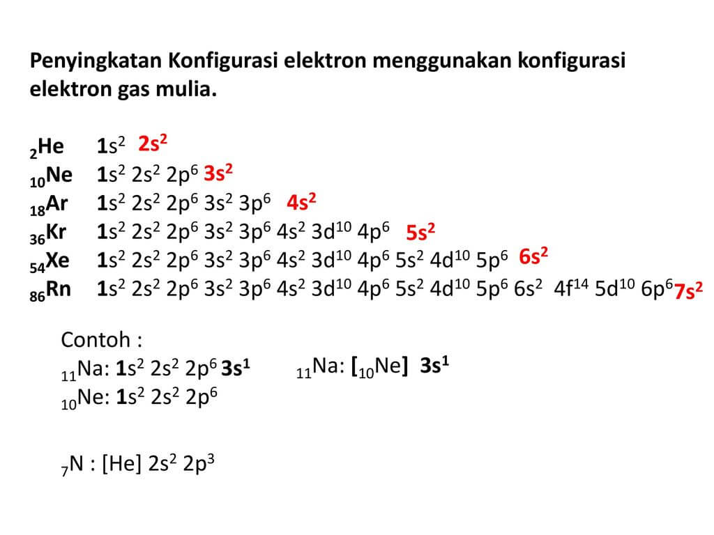Detail Konfigurasi Elektron Gas Mulia Adalah Nomer 3