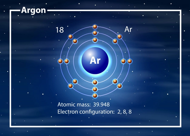 Detail Konfigurasi Elektron Gas Mulia Adalah Nomer 41