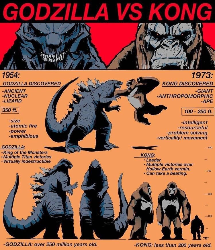 Detail Kong Vs Godzilla Meme Nomer 34