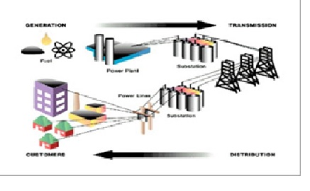 Detail Konsep Data Center Nomer 43