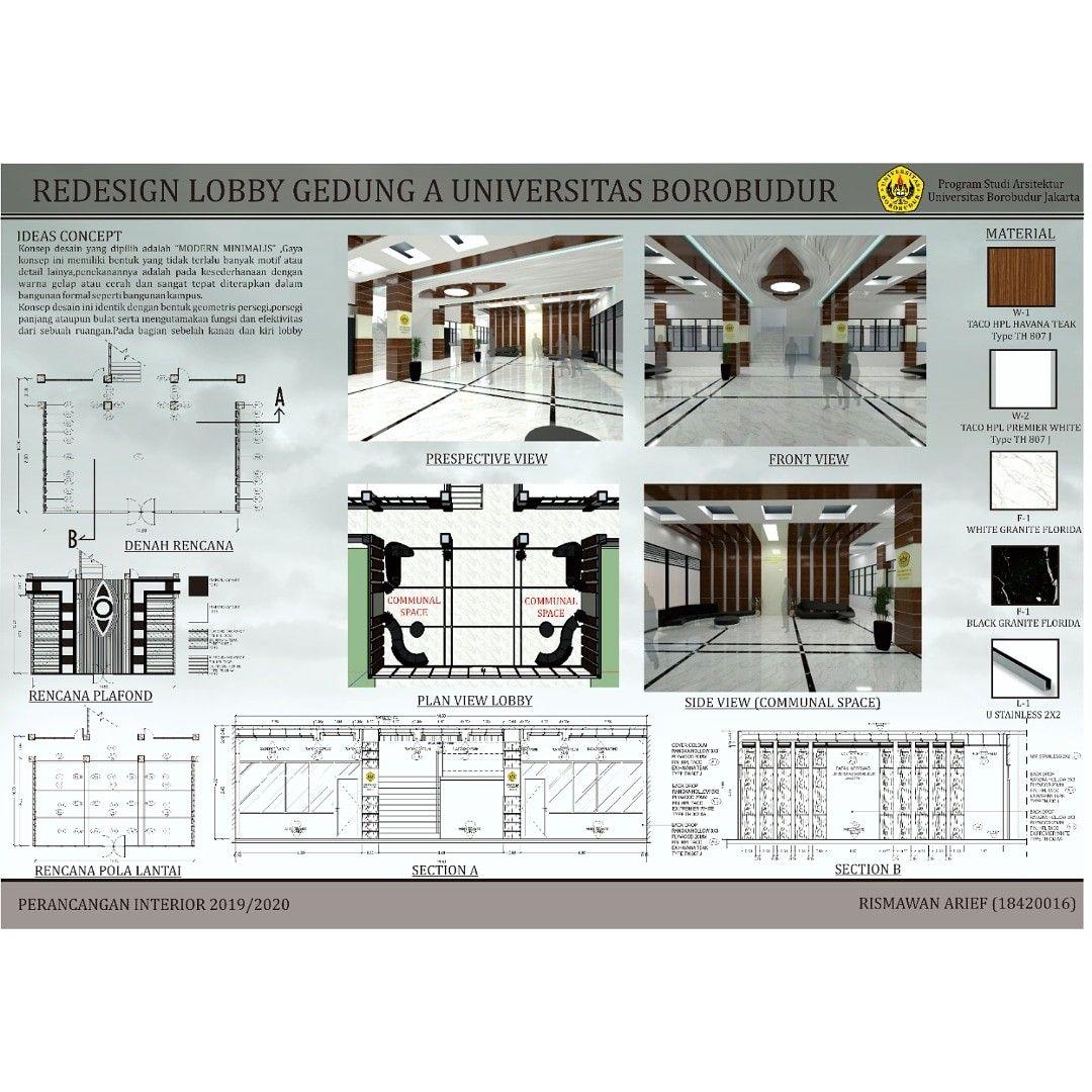 Detail Konsep Gambar Pemilihan Bentuk Dalam Perancangan Interior Nomer 3