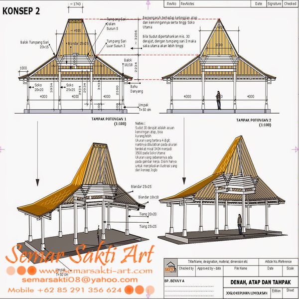Detail Konstruksi Atap Rumah Joglo Nomer 11