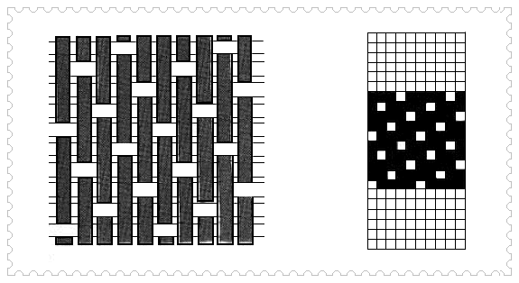 Detail Konstruksi Bahan Tekstil Nomer 14