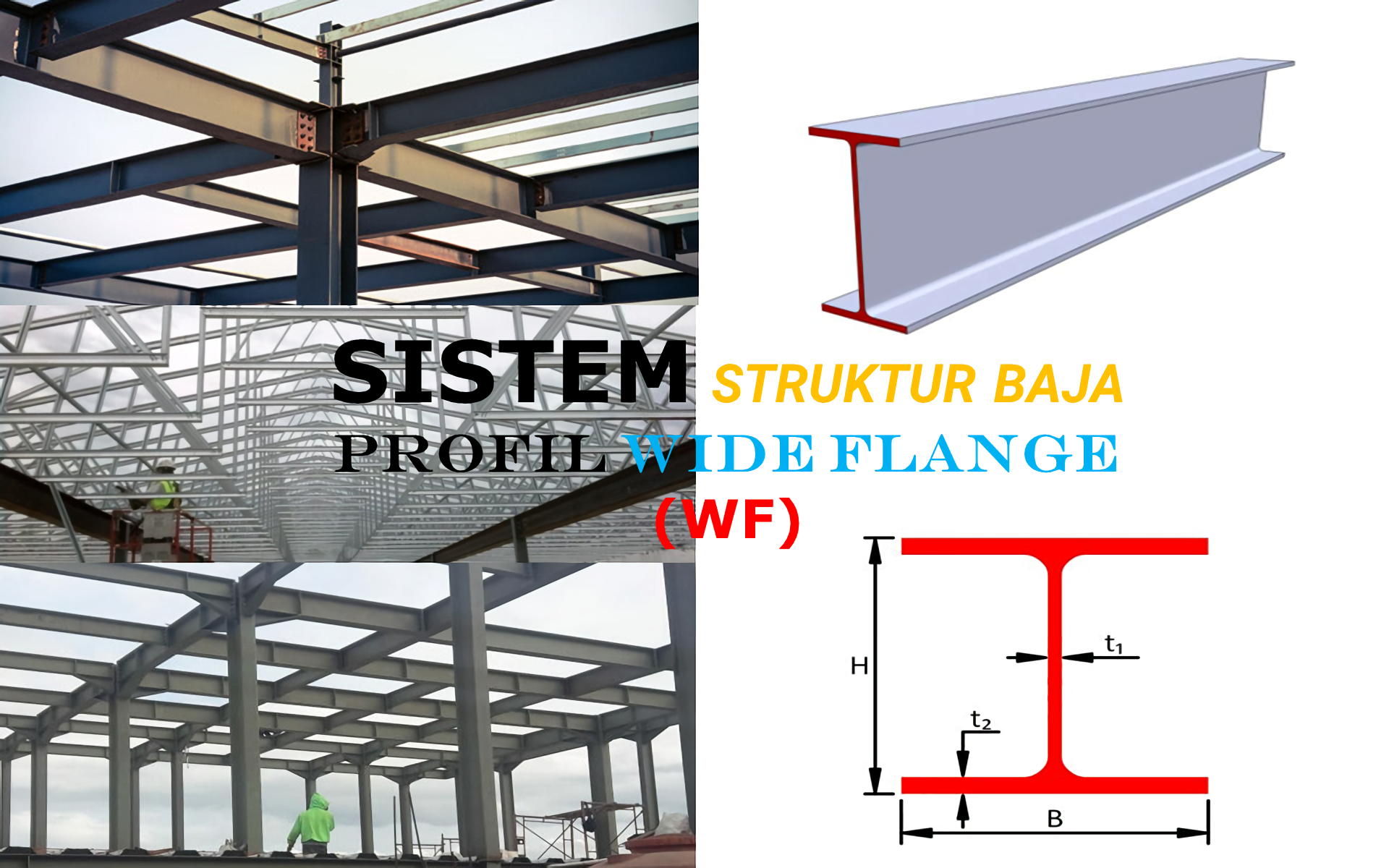 Detail Konstruksi Baja Gambar Teknik Nomer 9